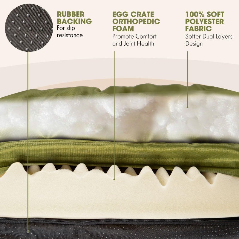 ClevaHome Orthopedic Dog Bed for Large Dogs, 42 inches Dual Layer Water Repellent Round Pet Bed with Washable Cover Nonslip Bottom (Olive Branch) - Image 2
