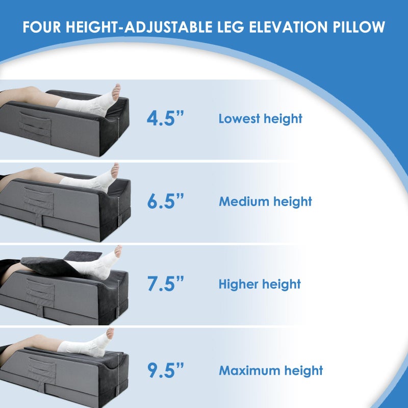Kehangte Leg Elevation Pillows for After Surgery,4-Height Adjustable Leg Elevating Pillow,Knee Surgery Recovery Equipment,Improving Blood Circulation,Ankle/Foot Surgery Swelling, Washable Cover - Image 4