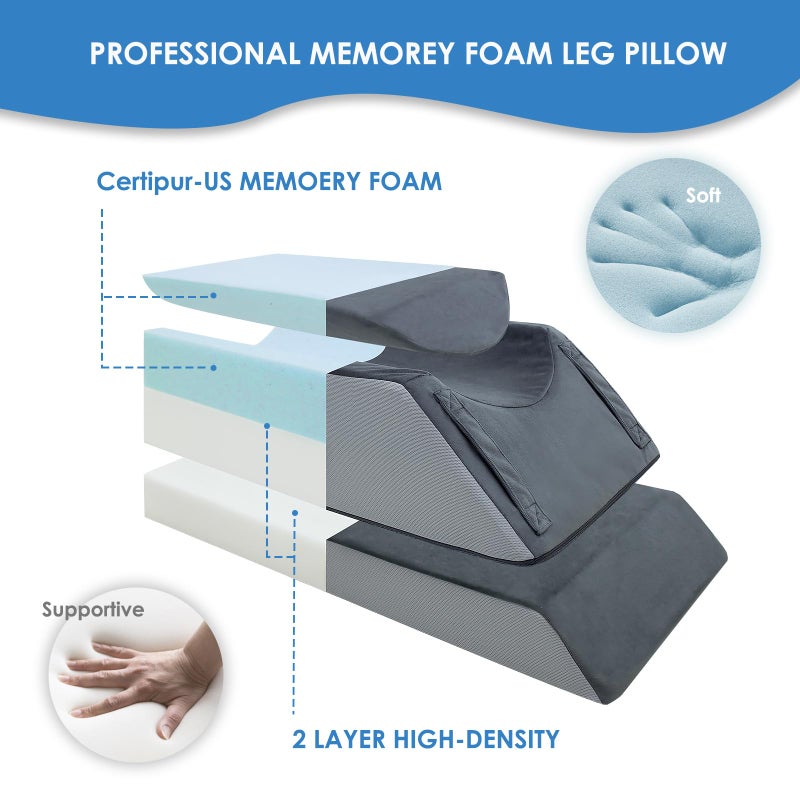 Kehangte Leg Elevation Pillows for After Surgery,4-Height Adjustable Leg Elevating Pillow,Knee Surgery Recovery Equipment,Improving Blood Circulation,Ankle/Foot Surgery Swelling, Washable Cover - Image 2