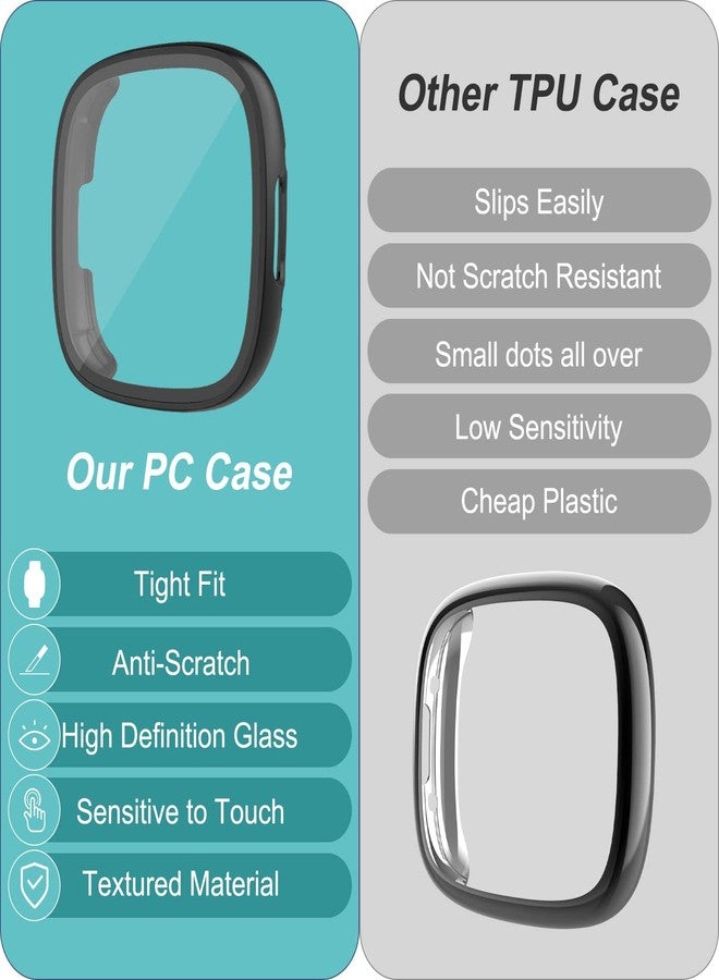 KPYJA 10-Pack Tempered Glass Screen Protector with Hard PC Case Compatible with Fitbit Versa 4/Sense 2, All-Around Protective Screen Full Cover Bumper Compatible for Fitbit Sense 2/Versa 4 Smart Watch - Image 2