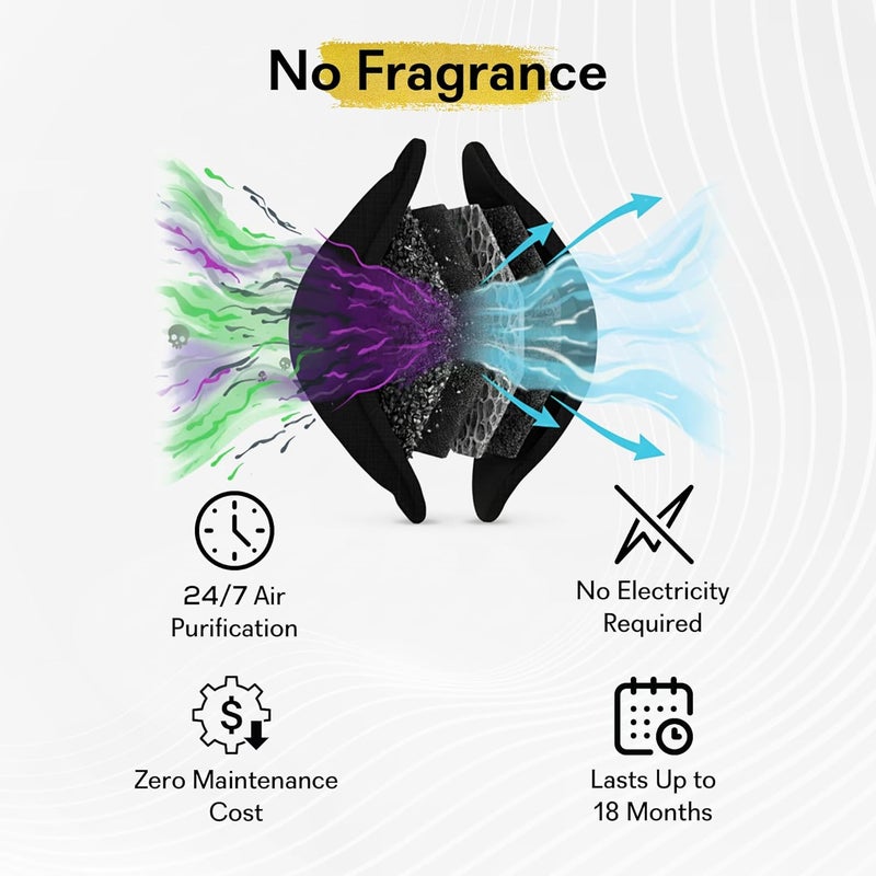 GOODAIR Royal Premium Non-Electric Car Air Purifier | Super Black | Activated Carbon Technology for 24/7 Air Protection | Certified to Absorb Toxic Gases | Elegant Handcrafted Design - Image 3