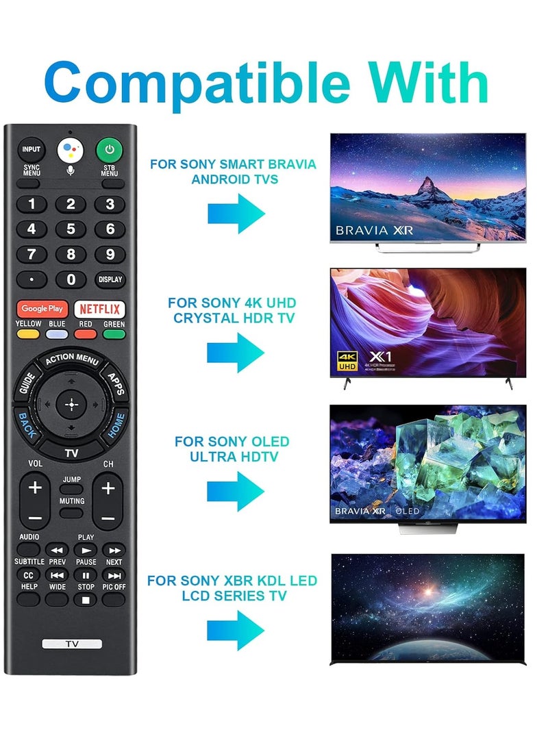 TIGER Replacement Remote for Sony Bravia TV with Voice Control, Compatible with RMF-TX300U 4K Smart HDTV Models XBR-49X800E, XBR-55X800E, XBR-55X850D, XBR-65X850E, XBR-85X850D, XBR-43X800E, XBR-65X930D, XBR-75X850E, XBR-75X940D - Image 4