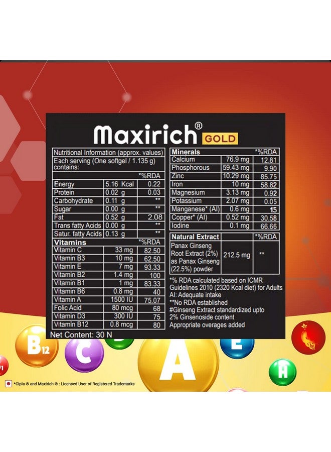 Cipla Maxirich Gold Daily Multivitamin (30 Softgels) with high purity grade Ginseng Extract*, 10 Vitamins and 9 Minerals | Boosts Energy & Immunity | Reduces Fatigue | Helps Improve Mental Alertness - Image 2