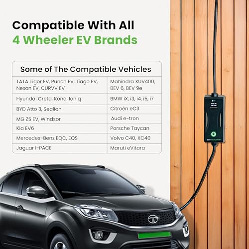 ZFP ZeroFootprint 3.5 kW Portable EV Car Charger | Display Screen | 16A Type 2 AC | IP65 Waterproof | Standard 3-pin Plug | 5m Cable | All Protections | Adjustable Current | Upto 5-yr Warranty* - Image 2