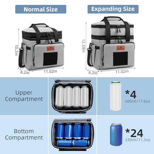HSHRISH Lunch Box for Men, Women Double Deck Heavy Duty Large Insulated Tactical Lunch Bag Durable Cooler Bag With Shoulder Strap for Adults Work Picnic Road Trip (Grey,15L ) - Image 2