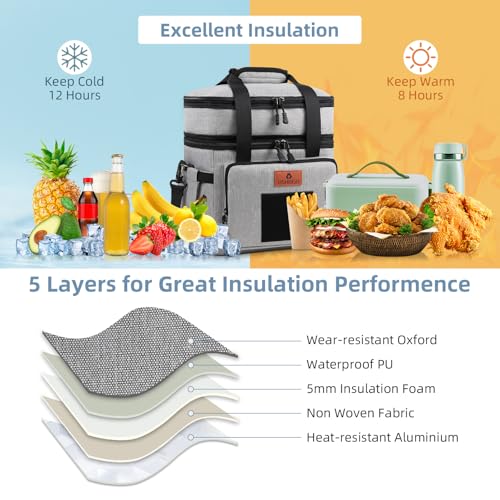HSHRISH Lunch Box for Men, Women Double Deck Heavy Duty Large Insulated Tactical Lunch Bag Durable Cooler Bag With Shoulder Strap for Adults Work Picnic Road Trip (Grey,15L ) - Image 5