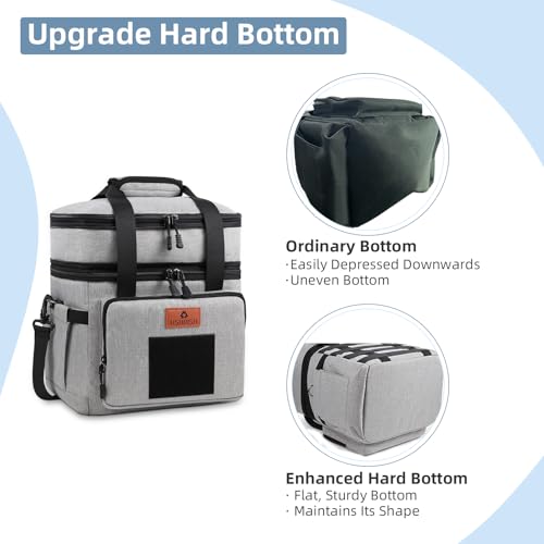 HSHRISH Lunch Box for Men, Women Double Deck Heavy Duty Large Insulated Tactical Lunch Bag Durable Cooler Bag With Shoulder Strap for Adults Work Picnic Road Trip (Grey,15L ) - Image 4