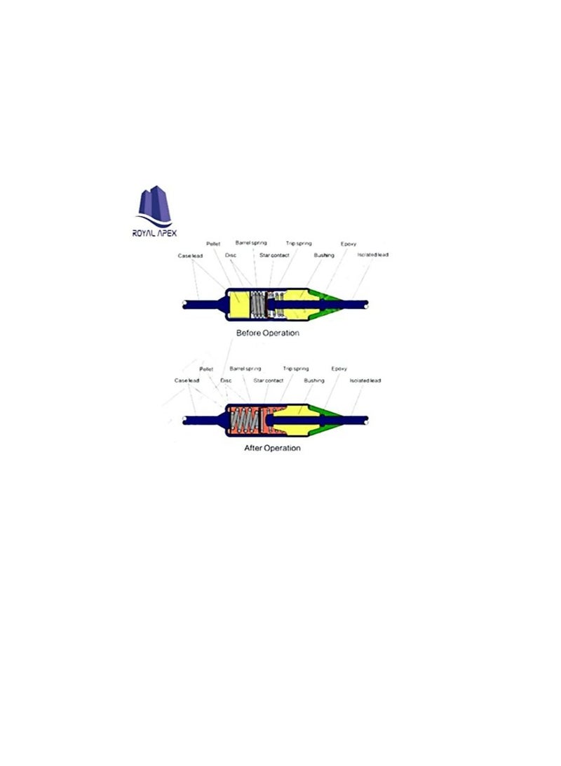 3 Pcs Temperature Control Circuit Cut Off Thermal Fuse 10A 15A High Quality Metal Cutoffs for Irons Hair Dryers Heaters Refrigerators etc 10A 142 Degree Celsius  - Image 3