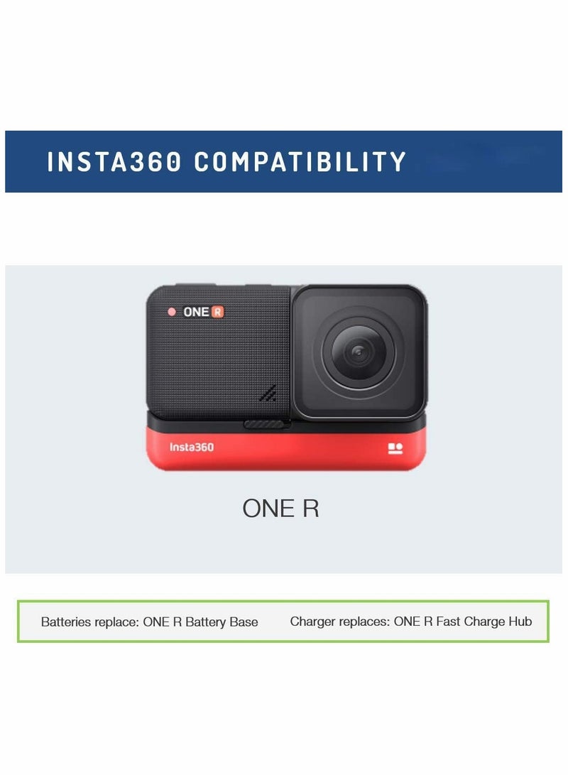 Excefore Replacement Battery for Insta 360 ONE R, Alternative Li-ion  360 Camera Life Battery Accessories  - Image 2