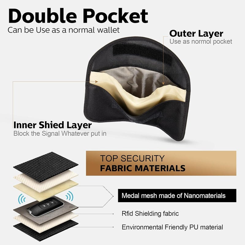 Frienda 4 Pieces Faraday Bags for Key Fob Protection and RFID Signal Blocking - Image 5