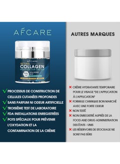 AFCARE Premier Advanced Collagen Moisturizer Face Cream with Retinol and Hyaluronic Acid for Men, Anti-aging Skincare Facial Moisturizer, Hydrating Lotion, Moisturizing to Reduce Wrinkles, 1.7 Fl Oz  - Image 5