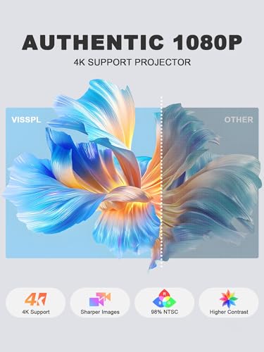 VISSPL 【Compatible with Netflix & Auto focus 】VISSPL Smart Projector with WiFi and Bluetooth, Auto Focus & Keystone Protable Mini Projector with Stand, 4K Home Theater Projector - Image 4