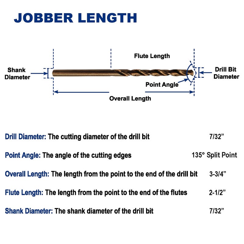 Drill Hulk 7/32-Inch Cobalt Steel M35 Jobber Length Twist Drill Bits for Hard Metal, Stainless Steel, Pack of 12 - Image 3