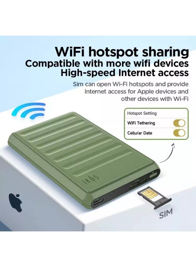 IKOS K7S 4G SIM Adapter For iPhone – Single Sim - Image 2