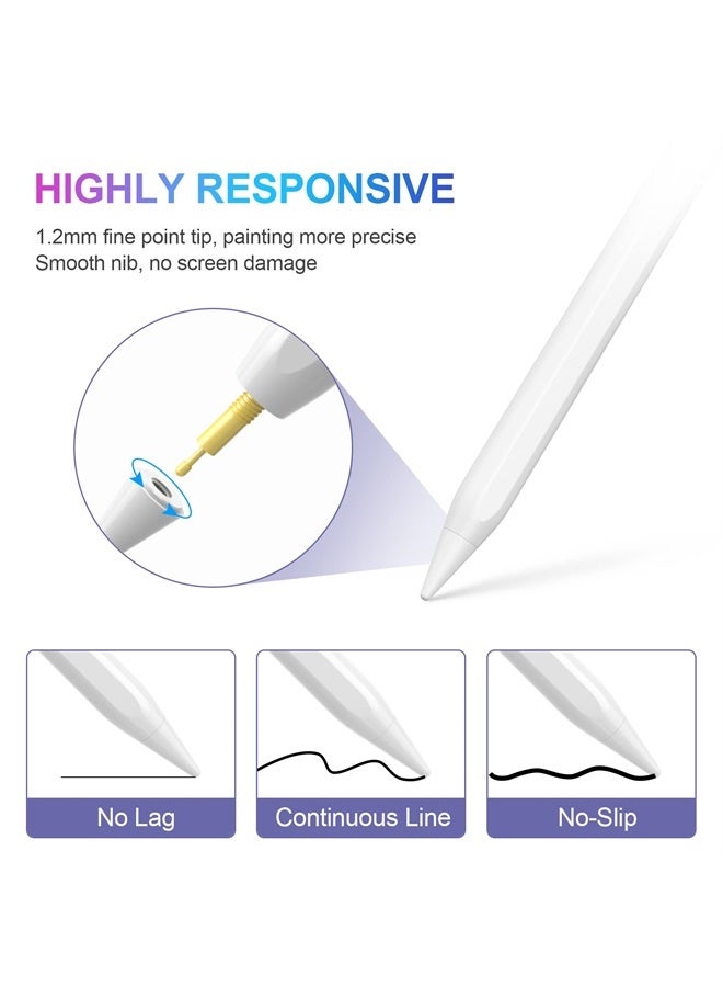 COO Stylus Pen for iPad 2018-2022 with Palm Rejection, Active Pencil for Apple iPad 10th/9th/8th/7th/6th Generation, iPad Pro 11/12.9 inch, iPad Air 5th/4th/3th Gen, iPad Mini 6th/5th Gen - Image 2