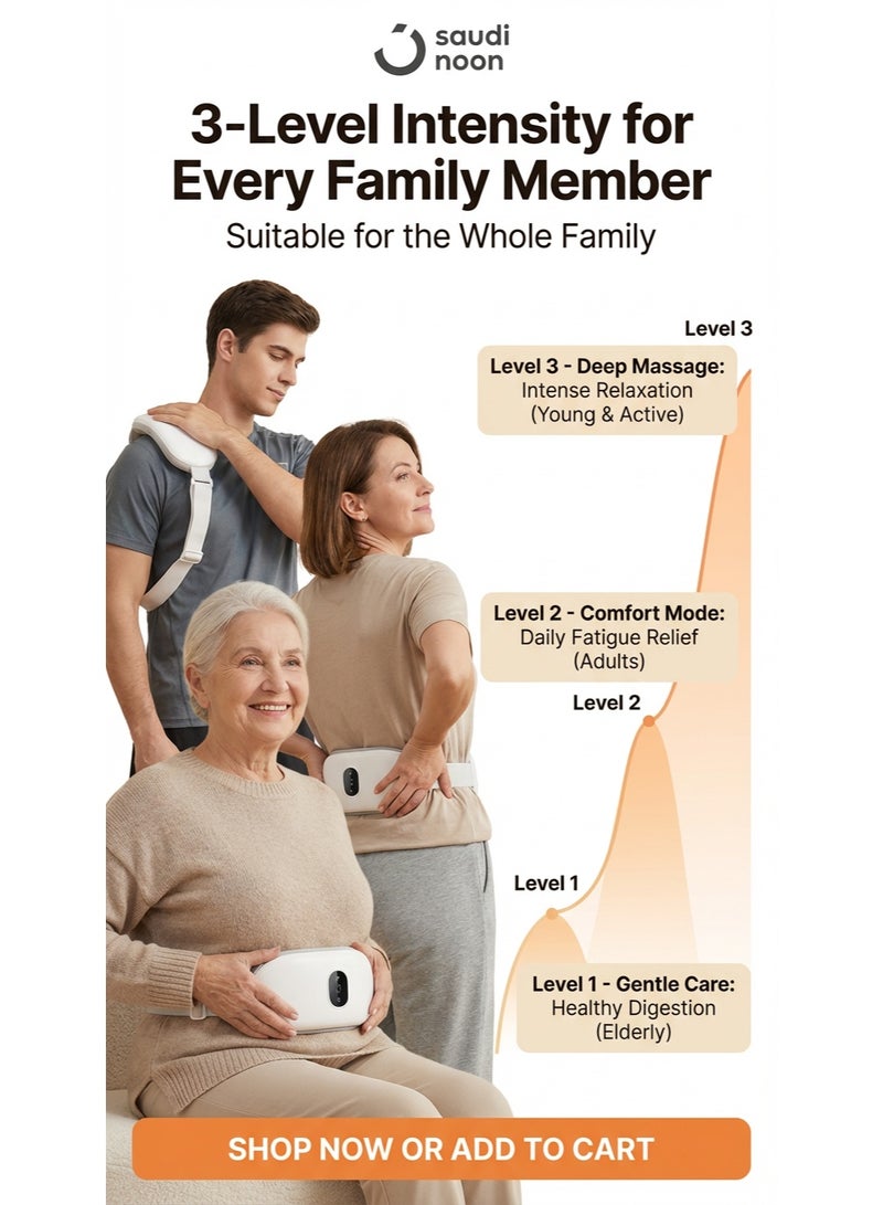 كينجمازي مساج البطن لاسلكي مع تدفئة وعجن - ٣ شدة، إيقاف تلقائي، رأس من حجر البيان - Image 3