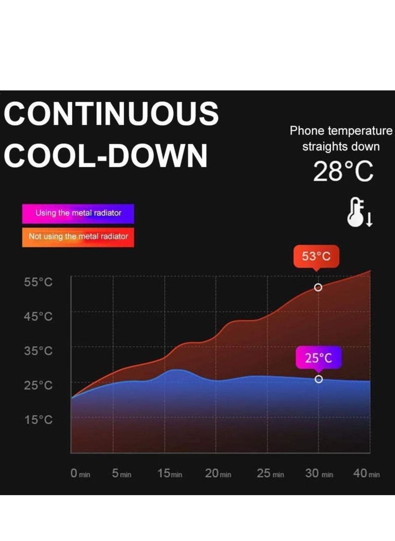 Mobile Radiator Controller Fast Cooling Phone Gamepad 4 Trigger 6 Finger Operation L1 R1  L2 R2 for iPhone Samsung Oneplus Pixel compatible with Call of Duty Mobile Fortnite