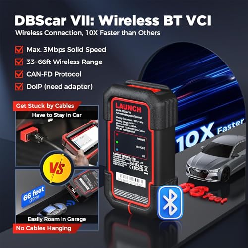 Launch X431 CRP919XBT 2025 Bidirectional Scan Tool with ECU Coding, CANFD&DOIP, Full System Car Diagnostic Scanner, FCA AutoAuth, V.A.G Guided, 35+ Resets, 2 Years Free Update - Image 4