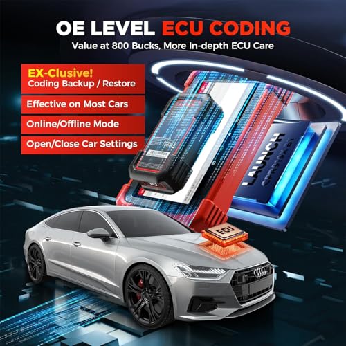 Launch X431 CRP919XBT 2025 Bidirectional Scan Tool with ECU Coding, CANFD&DOIP, Full System Car Diagnostic Scanner, FCA AutoAuth, V.A.G Guided, 35+ Resets, 2 Years Free Update - Image 3