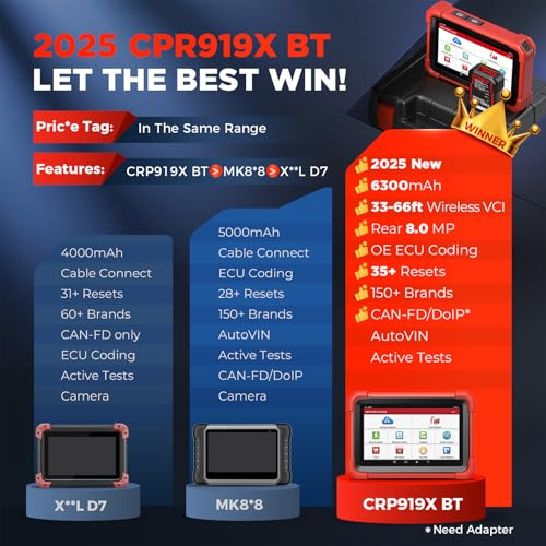 Launch X431 CRP919XBT 2025 Bidirectional Scan Tool with ECU Coding, CANFD&DOIP, Full System Car Diagnostic Scanner, FCA AutoAuth, V.A.G Guided, 35+ Resets, 2 Years Free Update - Image 2
