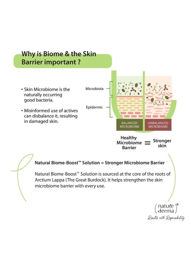 ديرما الطبيعة 2% سيروم حمض الساليسيليك حمض الساليسيليك مع معزز حيوي طبيعي ™ | يقلل من حب الشباب والرؤوس السوداء والشوائب | بشرة نقية ومرطبة ومقوية | 30 مل | تم اختباره من قبل أطباء الجلدية - Image 3