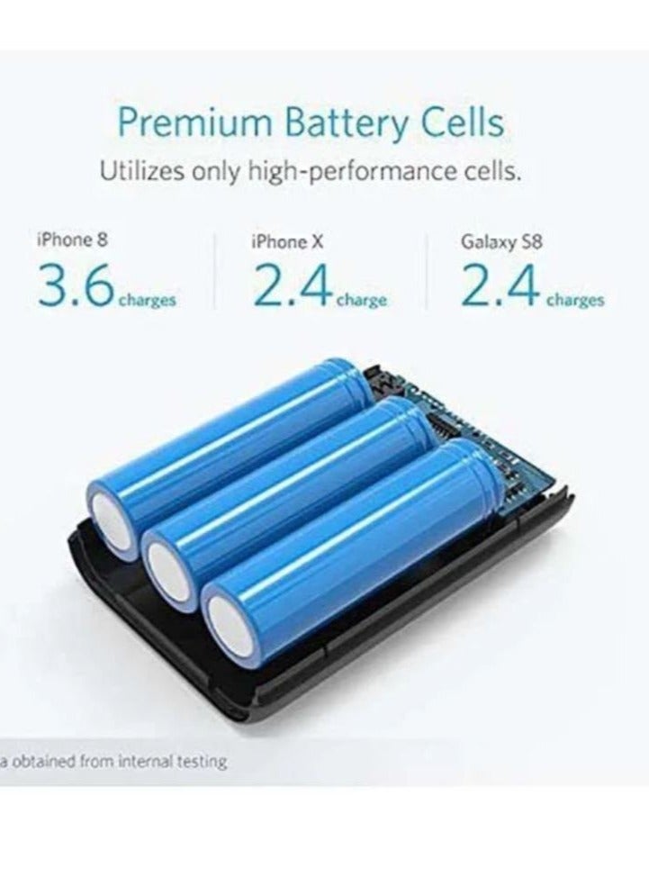  BOUNDS PowerCore Select Power Bank 10000mAh, 12W, White White - Image 2