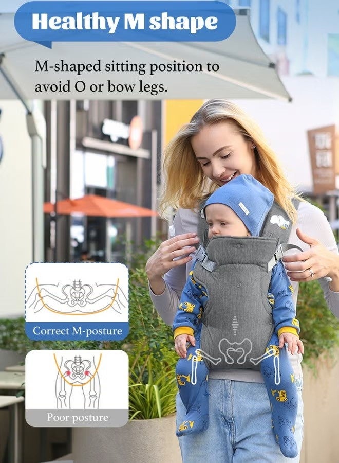 جونيس حقيبة حمل الأطفال متعددة الوظائف - Image 4