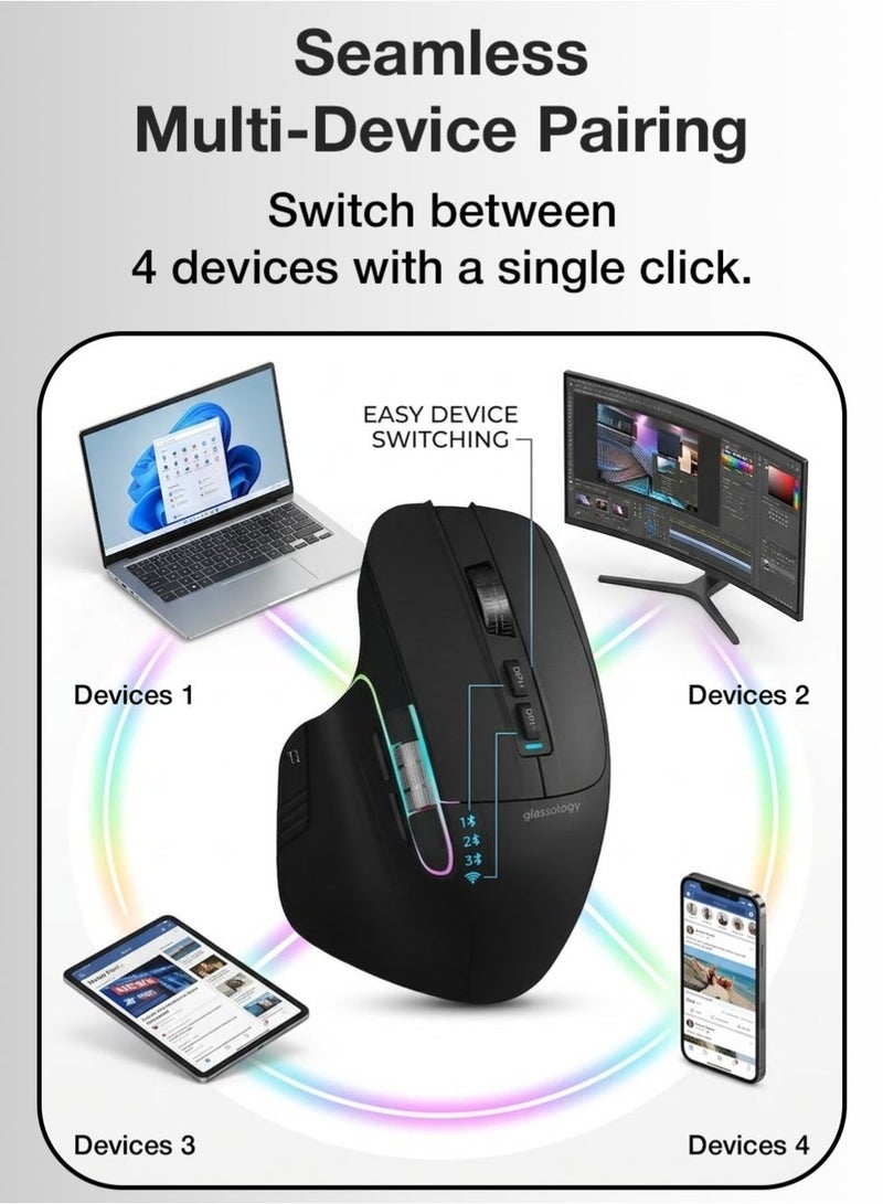 glassology Ergonomic Wireless Mouse Bluetooth 5.0 & 2.4GHz, 800/1200/1600 DPI Rechargeable Gaming Mouse, 8 Programmable Buttons, 4 Device Pairing, RGB Lights, Silent Click, Type-C, for PC Laptop Mac - Image 2