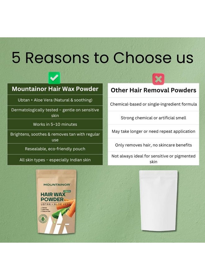 Mountainor بودرة شمع الشعر للنساء من ماونتينور مع أوبتان و ألوفيرا، إزالة شعر الوجه بالكامل بدون ألم، بودرة شمع عشبي خالية من المواد الكيميائية الضارة، بدون تهيج، بدون طفح جلدي - 100 جرام - Image 4