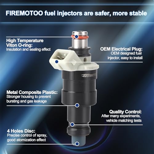 FIREMOTOO Fuel Injectors set of 4 Compatible with 19831987 Toyota 4Runner Camry 20L 24L L4 Replaces 2325045011 4 Holes - Image 3