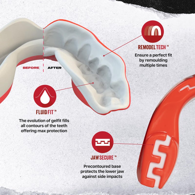 Safejawz Sports Mouthguard  Dual Layer Premium Mouth Guard With Case For Basketball  Lacrosse  Football  Martial Arts  Hockey  Wrestling  Ice Hockey And All Contact Sports - Image 3