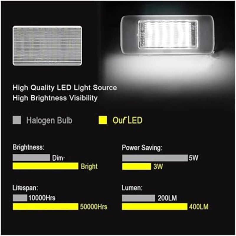 Wivplex LED License Plate Light for Opel Astra and Zafira - Image 4