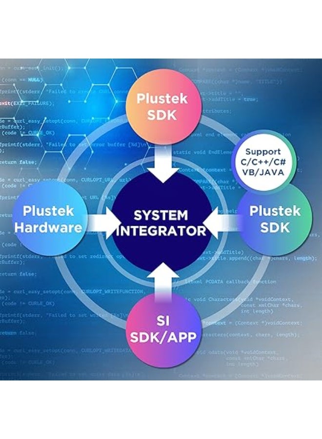 Plustek VTM 300 - High Speed & Duplex Scanner with Barcode Recognition for Kiosk and Self-Service Terminals. Support SDK & Serial Command Available for Development. - Image 4