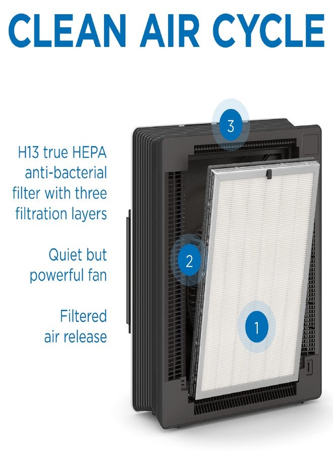 Medify Air Medify MA-45 Genuine Replacement Filter for Allergens, Smoke, Wildfires, Dust, Odors, Pollen, Pet Dander | 3 in 1 with Pre-filter, True HEPA H13 and Activated Carbon | Removal to 0.1 Microns | 1-Pack - Image 4