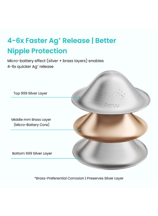 Paruu Silver Nipple Shields for Breastfeeding | 999 Silver Nursing Cups with Silicone Nipple Covers - Image 2