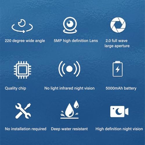VBESTLIFE Underwater Fishing Camera, 1080P HD LED Camera with 220 Wide View and 4.3 Inch Monitor for Ice Lake Sea Boat Kayak Fishing - Image 2