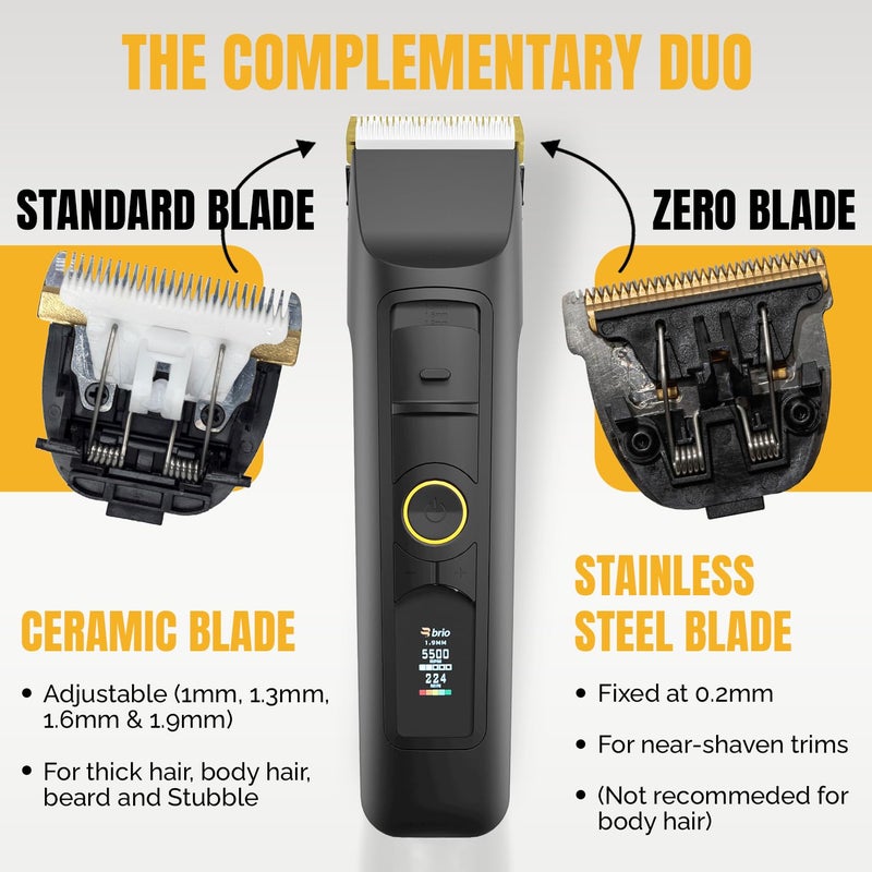 Brio Zero Blade Compatible Beardscape V2 & V1 Trimmers, Cuts Extremely Close at 0.2mm, Stainless Steel Blade Perfect for Super Close Cuts, Creating Tight Lines and Cleaning up Mustaches (Black) - Image 3