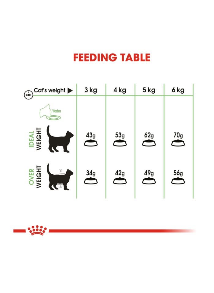 ROYAL CANIN Feline Care Nutrition Digestive Care 2 KG - Image 2