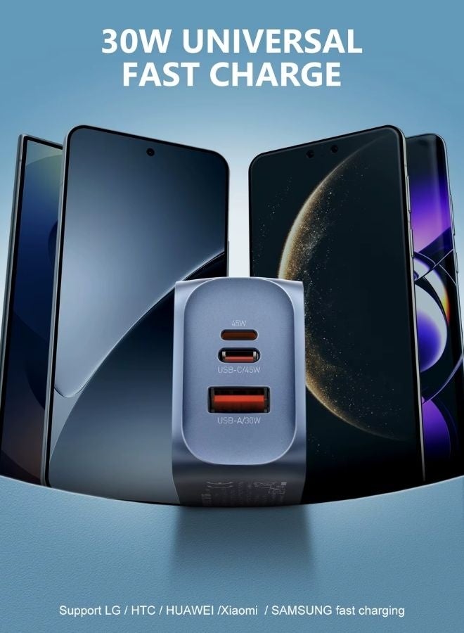 LDNIO 45W USB-C/A Super Fast Charger Adapter | Dual-Port PD PPS QC Fast Charging Adapter with USB-C & USB-A Ports | Supports Laptop, iPhone, Samsung, iPad & Android Devices | Smart Chip, Fireproof PC Shell, Multi-Protection Compact Travel Charger with UK Plug - Image 5