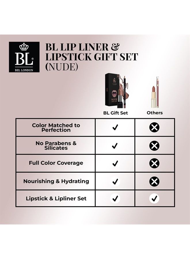 BL Color Matched Lip Liner & Lipstick Set (Nude) - Full-Coverage Argan Long Lasting Lipstick and Lip Liner Set With Natural Oils for Nourishment, Hydration, & Protection - Chemical-Free - Image 5
