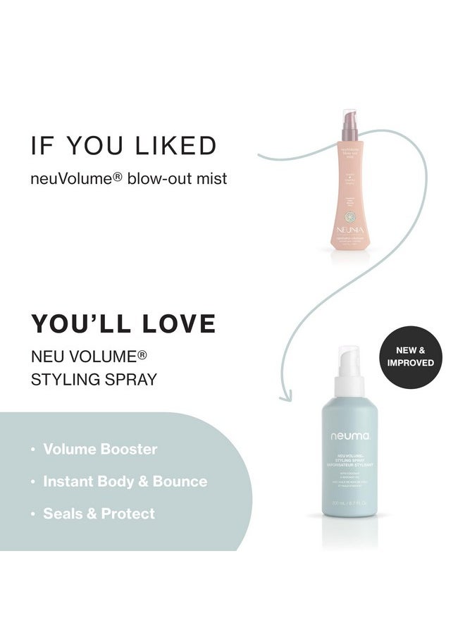 NEUMA Euma Neu Volume Styling Spray  - Image 3