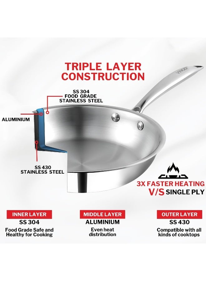 Platinum Triply Stainless Steel Fry Pan/Sautepan/Skillet/Egg Pan 20 cm