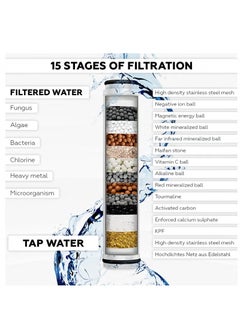 DUKASOU Filtered Shower Head with Scalp Massager and Filtering Stones Beads for Bathroom and Spa, Turbo Water Saving Hand Held Shower Head with 6 Spray Settings for Hard Water  - Image 4