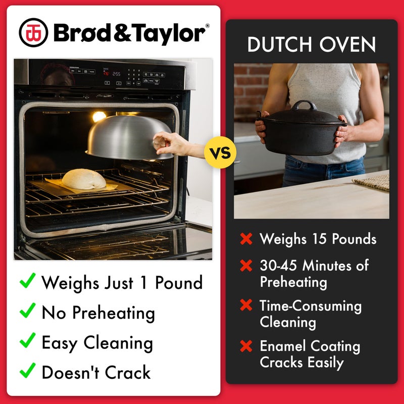 Brod & Taylor Ultralight Baking Shell for Sourdough Bread (Batard) â€“ No Preheating Needed for Crispy Crust and Even Baking - Image 4