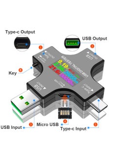 amiciSense amiciSense USB Tester Charge Indicator PD TypeC USB Amp Detector Digital Meter  - Image 3