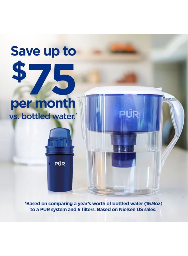 Pur Water Pitcher Replacement Filter (Pack of 4), Blue – Compatible with all PUR Pitcher and Dispenser Filtration Systems, PPF900Z - Image 5