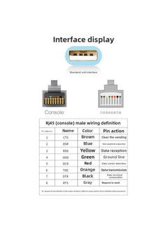 Generic FTDI Chip Type C Console Configuration Line Type C To RJ45 Serial Router Debugging Line-Color:FTDI-Length:1.8m  - Image 5