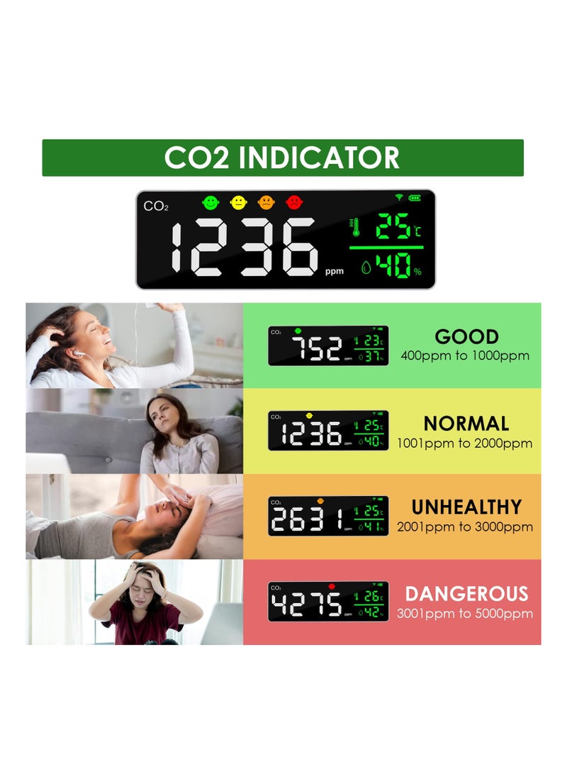 Smart WiFi CO2 Detector, 11'' LED Display CO2 Monitor Air Quality Monitor for Carbon Dioxide, Humidity, Temperature, App Control Air Quality Tester with Alarm for Home, Office, Grow Tents, etc. - Image 2