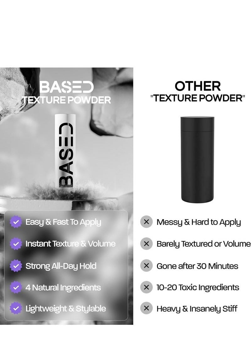 Based Bodyworks Lightweight Hair Texturizing Powder - Adds Volume and Texture to Hair Styling, Creates a Natural Matte Finish. Easily Shape Enchanting Hairstyles - Image 3