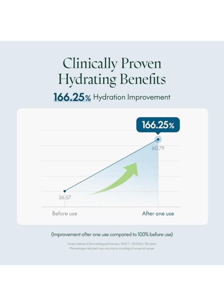 PURITO Dry & Sensitive Skin Cleanser – PURITO Mighty Bamboo Panthenol Cleanser for Deep Hydration & Strengthened Barrier - Image 4